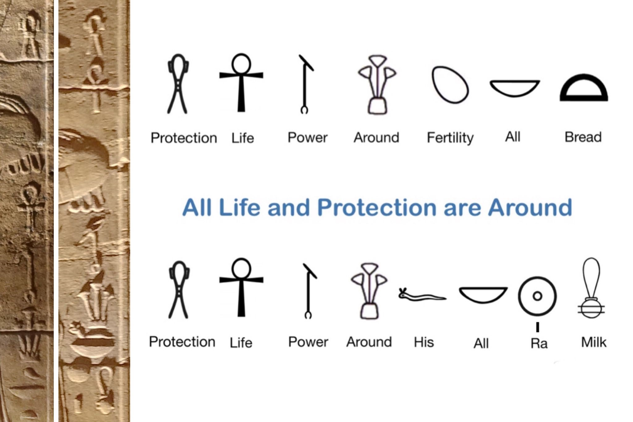 Иероглифы древнего Египта символы